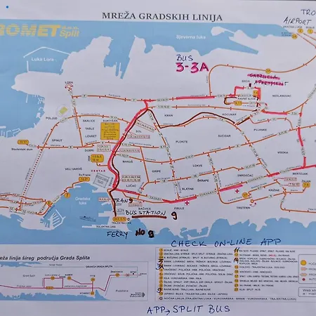 Gabrijela Lägenhet Split